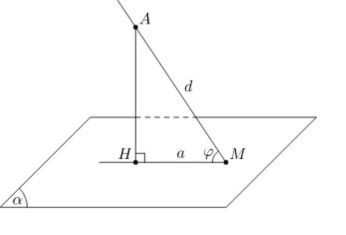 Trường hợp đường thẳng d cắt mặt phẳng (α) tại điểm M