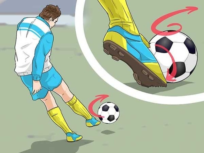 Cách kết thúc trên sân 5 sân: Mục tiêu dành cho cầu thủ Futsal nghiệp dư - Malaga, Việt Nam