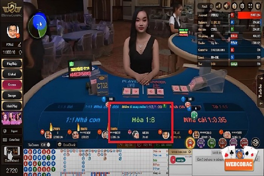 Kỹ thuật chơi Baccarat thắng lớn - Bí quyết từ chuyên gia