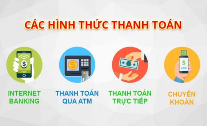 Phương thức thanh toán là gì? Xu hướng thanh toán tại Việt Nam