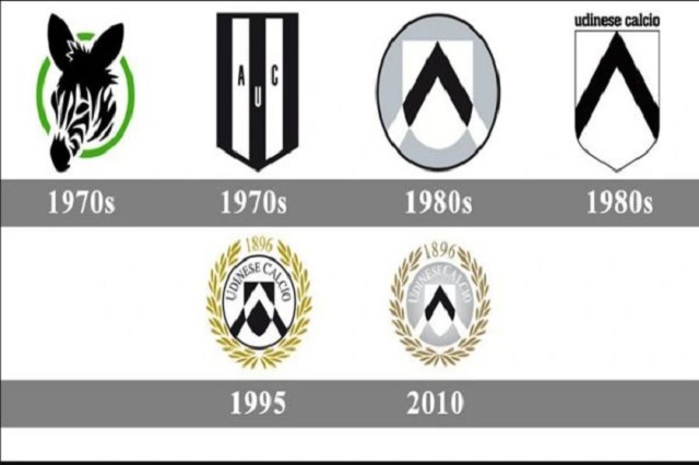 Câu lạc bộ bóng đá Udinese - Đội bóng có bề dày lịch sử nhất Serie A